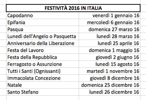 Festività in Italia 2016